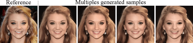 Figure 4 for DOLPH: Diffusion Models for Phase Retrieval