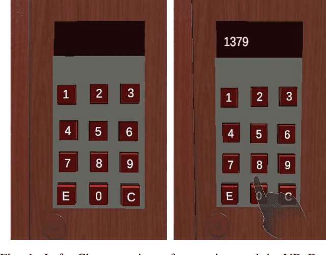 Figure 1 for Evaluating Deep Networks for Detecting User Familiarity with VR from Hand Interactions