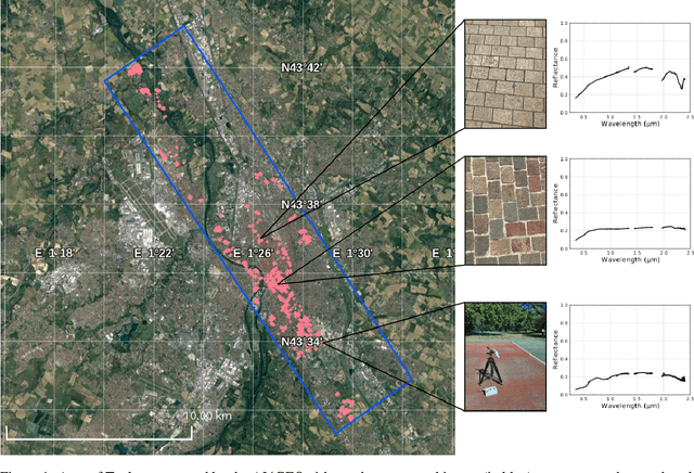 Figure 1 for Toulouse Hyperspectral Data Set: a benchmark data set to assess semi-supervised spectral representation learning and pixel-wise classification techniques