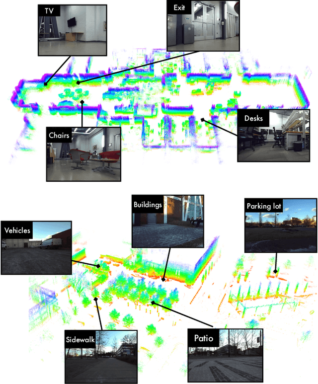 Figure 4 for Safety Guardrails for LLM-Enabled Robots