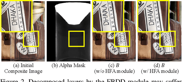 Figure 3 for LayeringDiff: Layered Image Synthesis via Generation, then Disassembly with Generative Knowledge